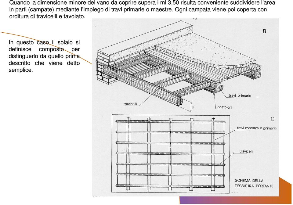 Ogni campata viene poi coperta con orditura di travicelli e tavolato.