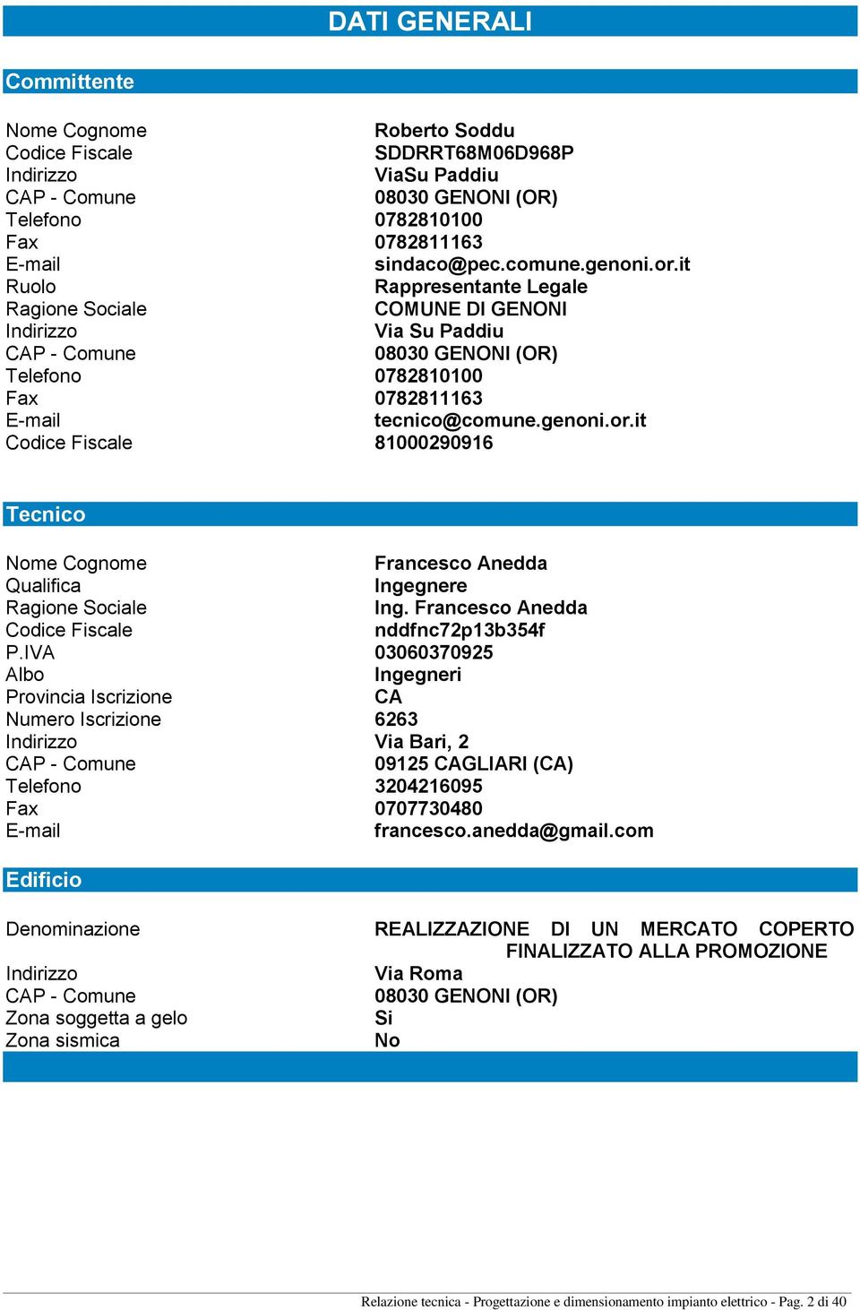 Francesco Anedda Codice Fiscale nddfnc72p13b354f P.