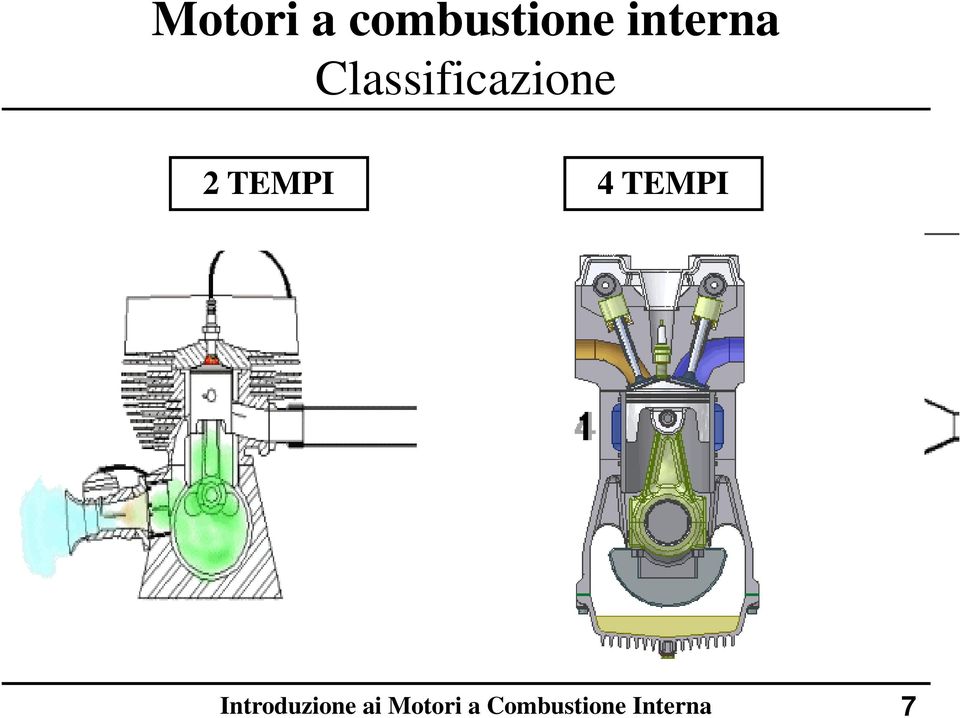 interna