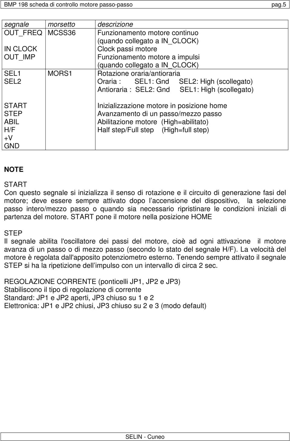 posizione home Avanzamento di un passo/mezzo passo Abilitazione motore (High=abilitato) Half step/full step (High=full step) NOTE START Con questo segnale si inizializza il senso di rotazione e il