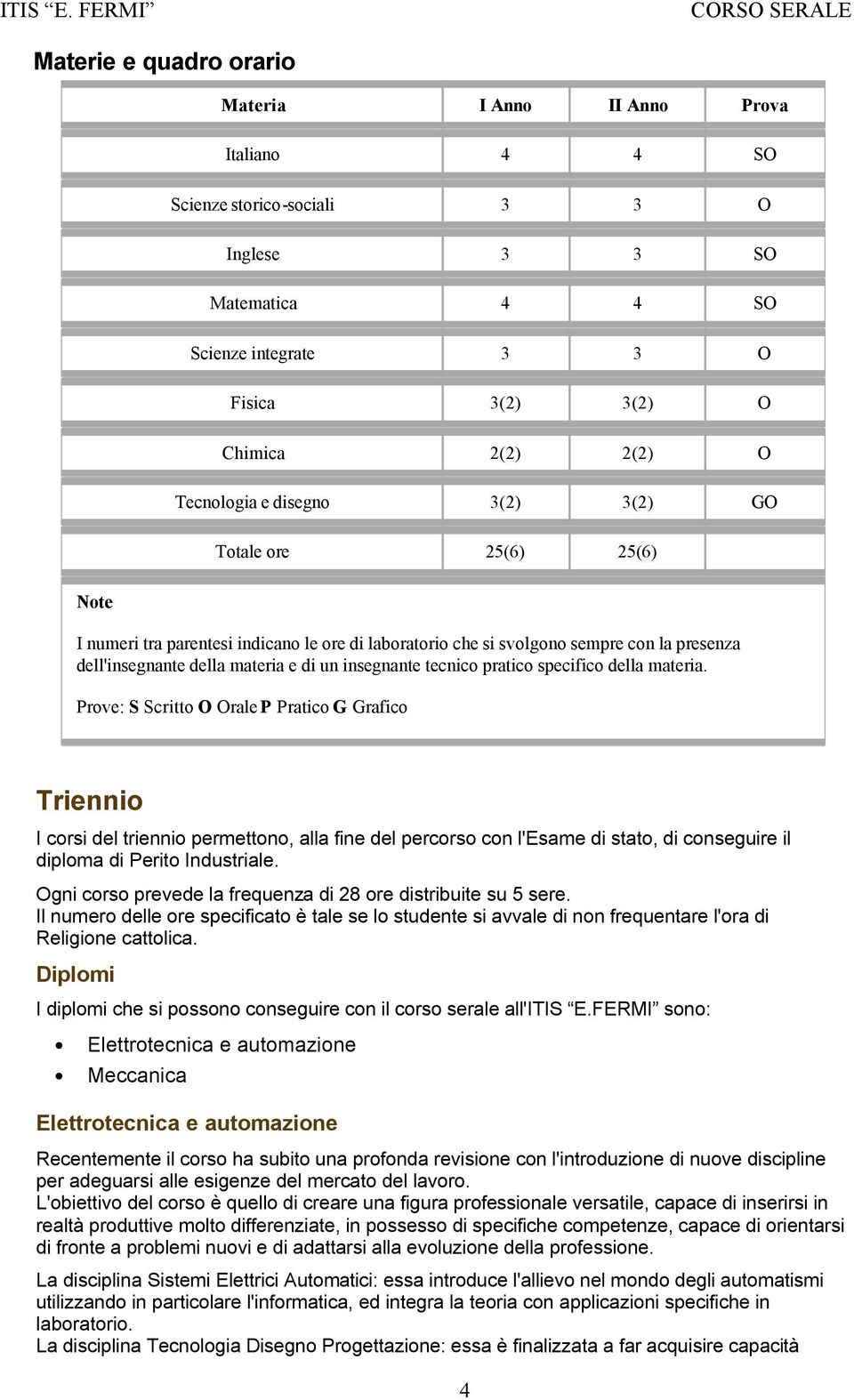 insegnante tecnico pratico specifico della materia.