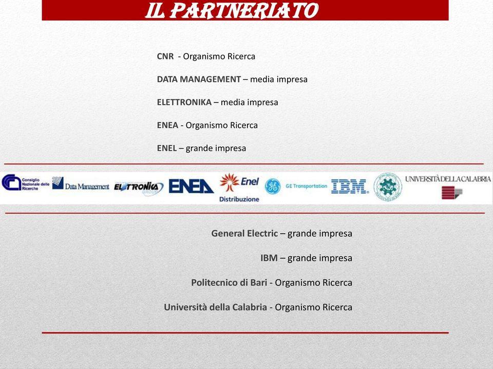 impresa eneral Electric grande impresa IBM grande impresa