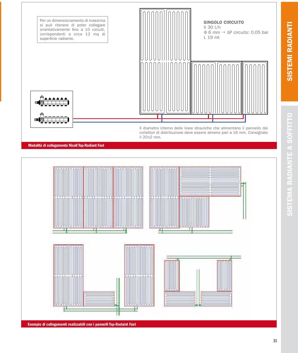 SINGOLO CIRCUITO V 30 l/h F 6 mm 4 DP circuito: 0,05 bar L 19 mt Modalità di collegamento Nicoll Top-Radiant Fast Il diametro interno delle
