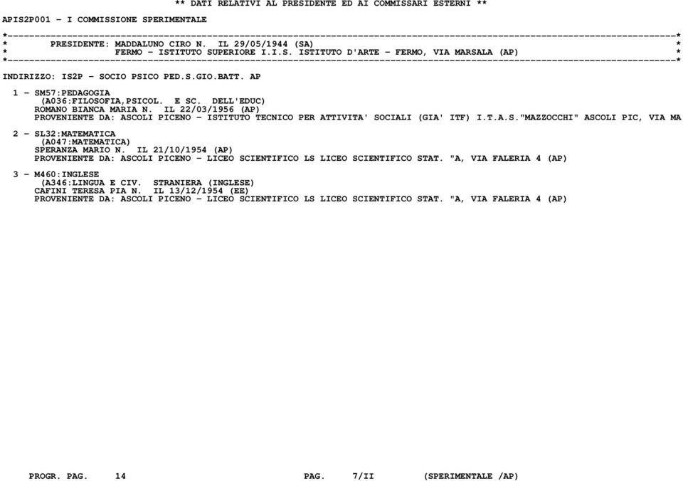 IL 22/03/1956 (AP) PROVENIENTE DA: ASCOLI PICENO - ISTITUTO TECNICO PER ATTIVITA' SOCIALI (GIA' ITF) I.T.A.S."MAZZOCCHI" ASCOLI PIC, VIA MA 2 - SL32:MATEMATICA (A047:MATEMATICA) SPERANZA MARIO N.