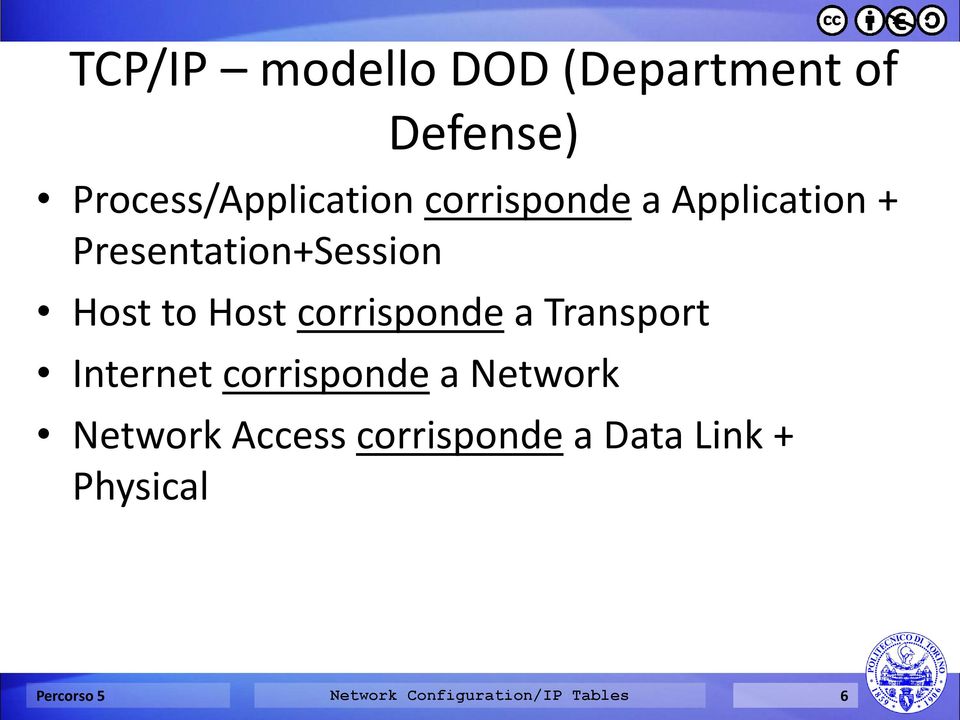 corrisponde a Transport Internet corrisponde a Network Network