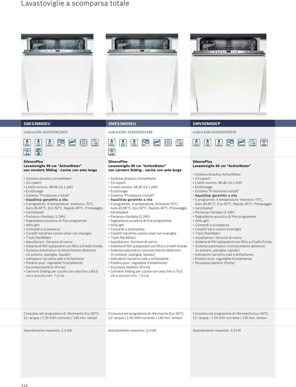 programmi, 4 temperature: Intensivo 70 C, Auto 45-65 C, Eco 50 C, Rapido 45 C, Prelavaggio VarioSpeed Partenza ritardata (1-24h) Segnalatore acustico di fine programma InfoLight Comandi a scomparsa