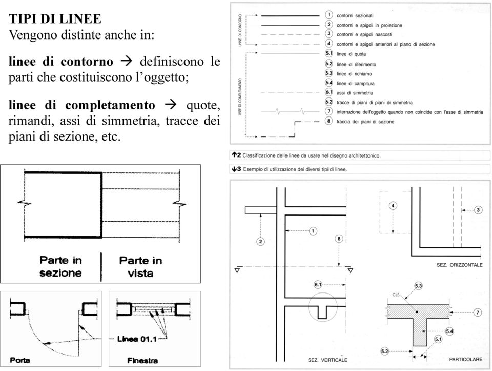 l oggetto; linee di completamento à quote,