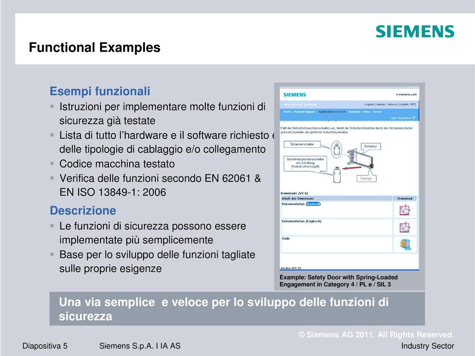 Descrizione Le funzioni di sicurezza possono essere implementate più semplicemente Base per lo sviluppo delle funzioni tagliate sulle proprie esigenze