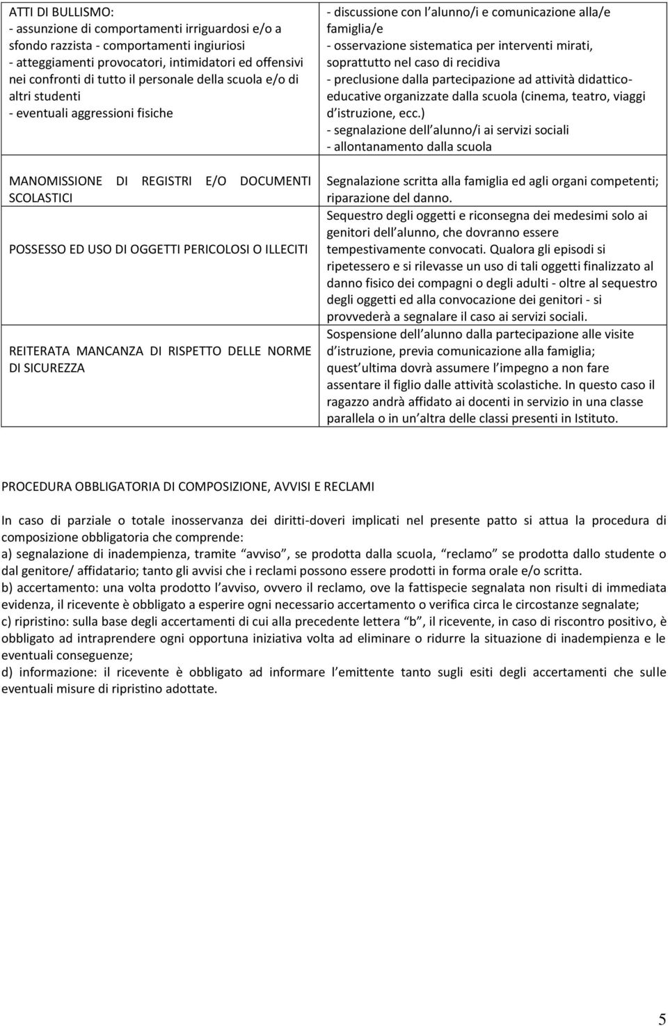 RISPETTO DELLE NORME DI SICUREZZA - discussione con l alunno/i e comunicazione alla/e famiglia/e - osservazione sistematica per interventi mirati, soprattutto nel caso di recidiva - preclusione dalla