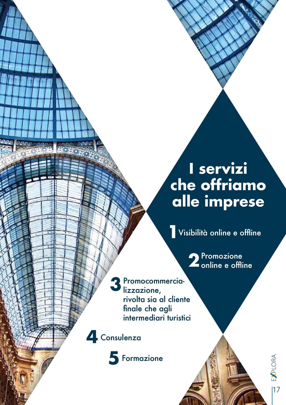 Promocommercializzazione, rivolta sia al cliente