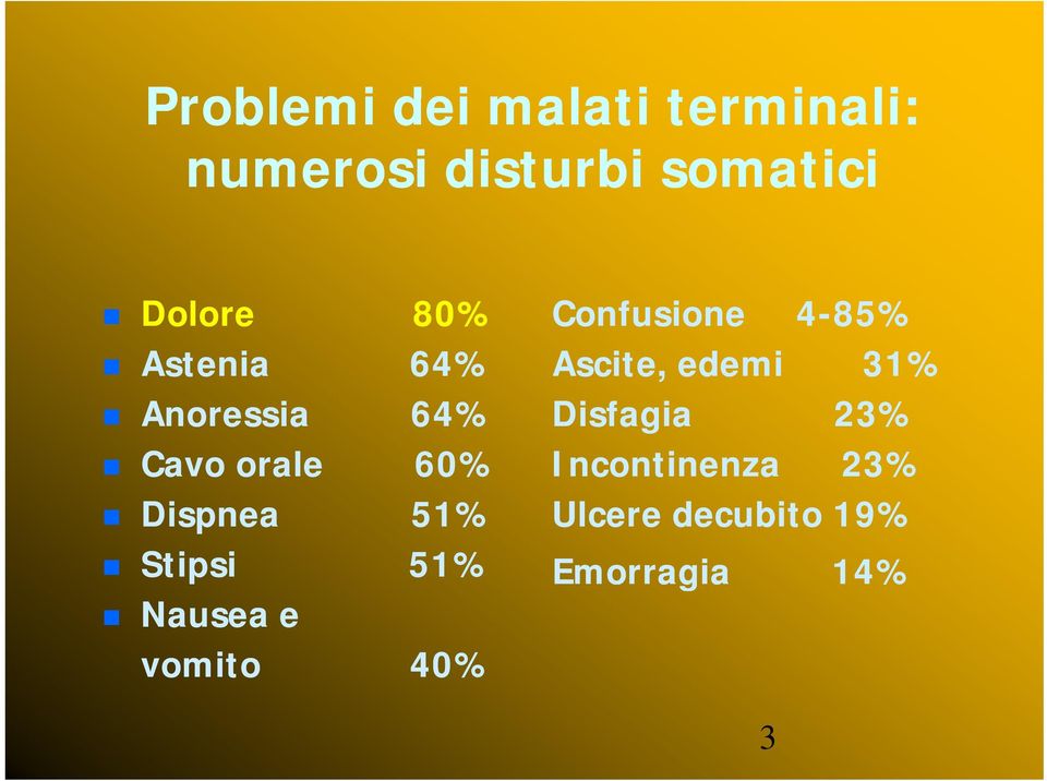 Stipsi 51% Nausea e vomito 40% Confusione 4-85% Ascite, edemi