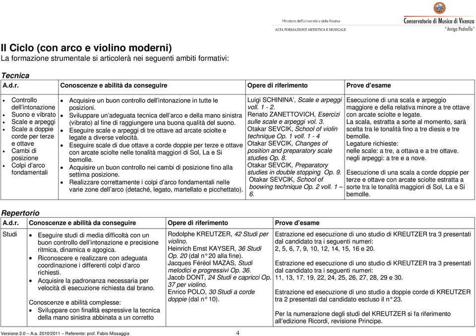 Sviluppare un adeguata tecnica dell arco e della mano sinistra (vibrato) al fine di raggiungere una buona qualità del suono.