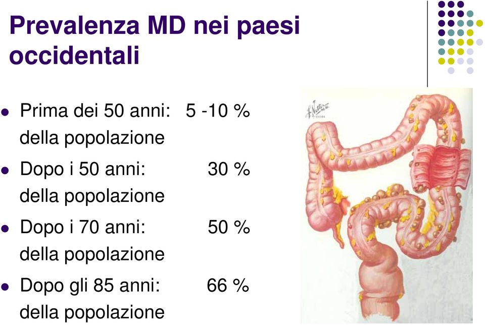 % della popolazione Dopo i 70 anni: 50 % della