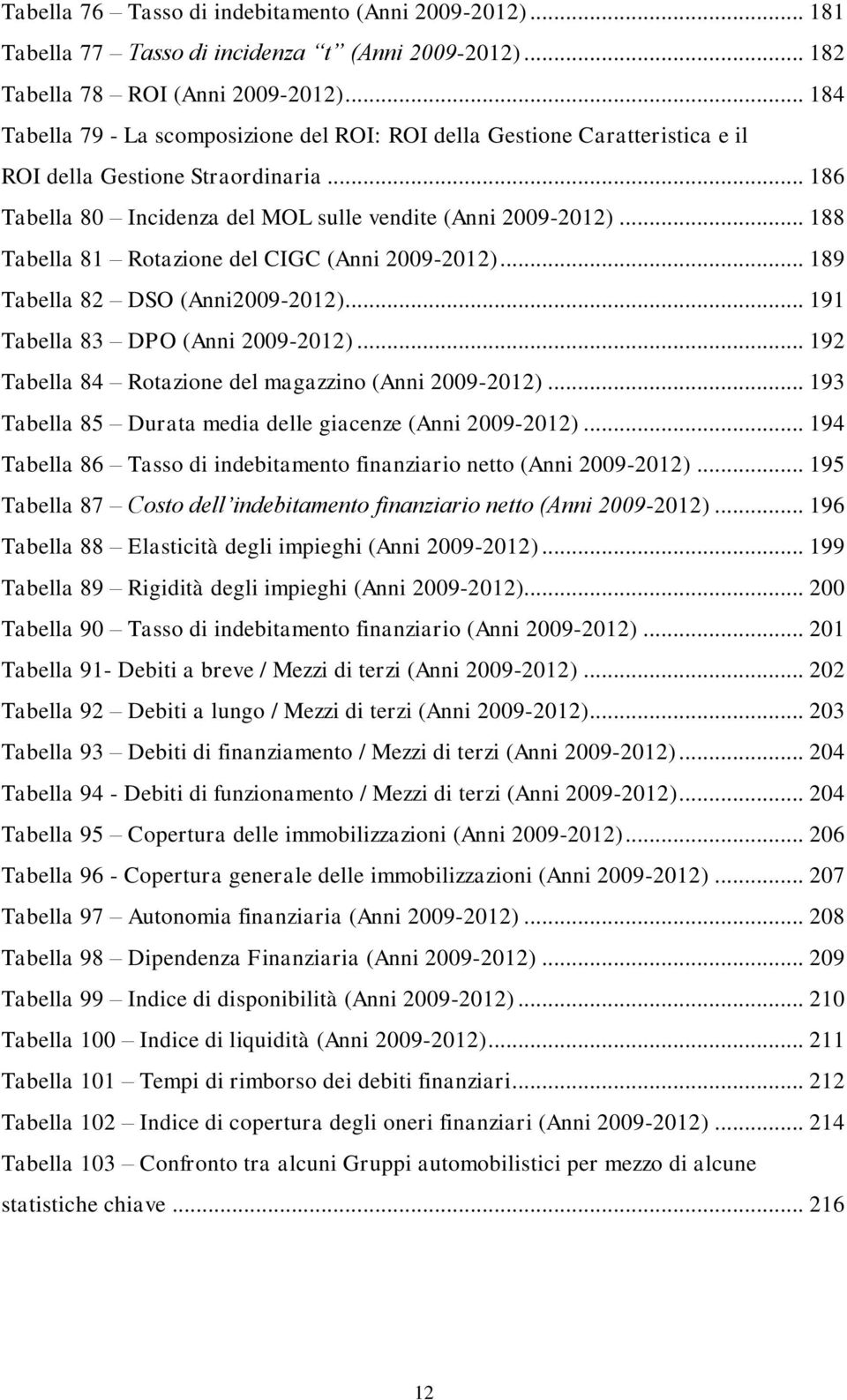 .. 188 Tabella 81 Rotazione del CIGC (Anni 2009-2012)... 189 Tabella 82 DSO (Anni2009-2012)... 191 Tabella 83 DPO (Anni 2009-2012)... 192 Tabella 84 Rotazione del magazzino (Anni 2009-2012).