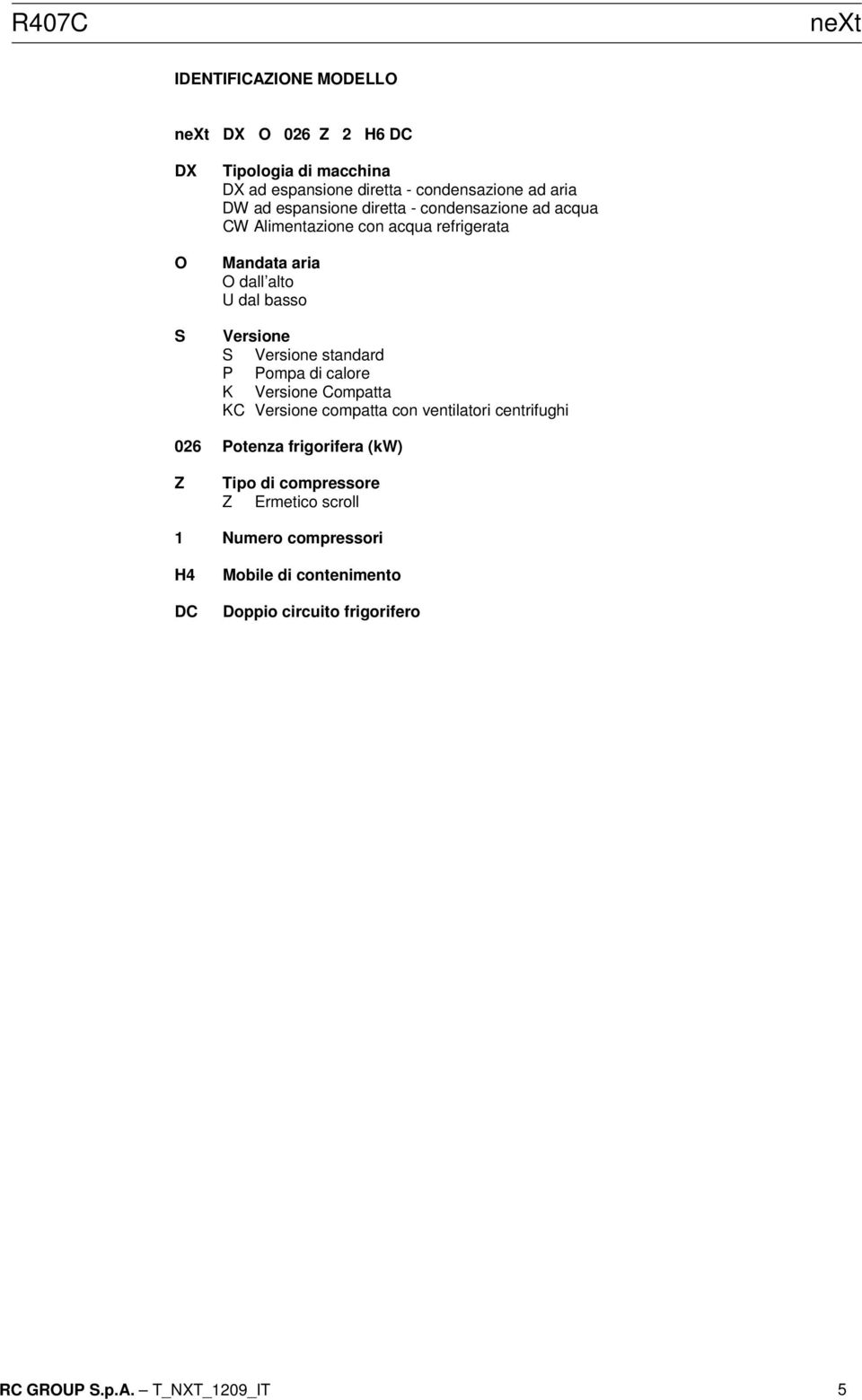 Versione standard P Pompa di calore K Versione Compatta KC Versione compatta con ventilatori centrifughi 026 Potenza frigorifera (kw) Z