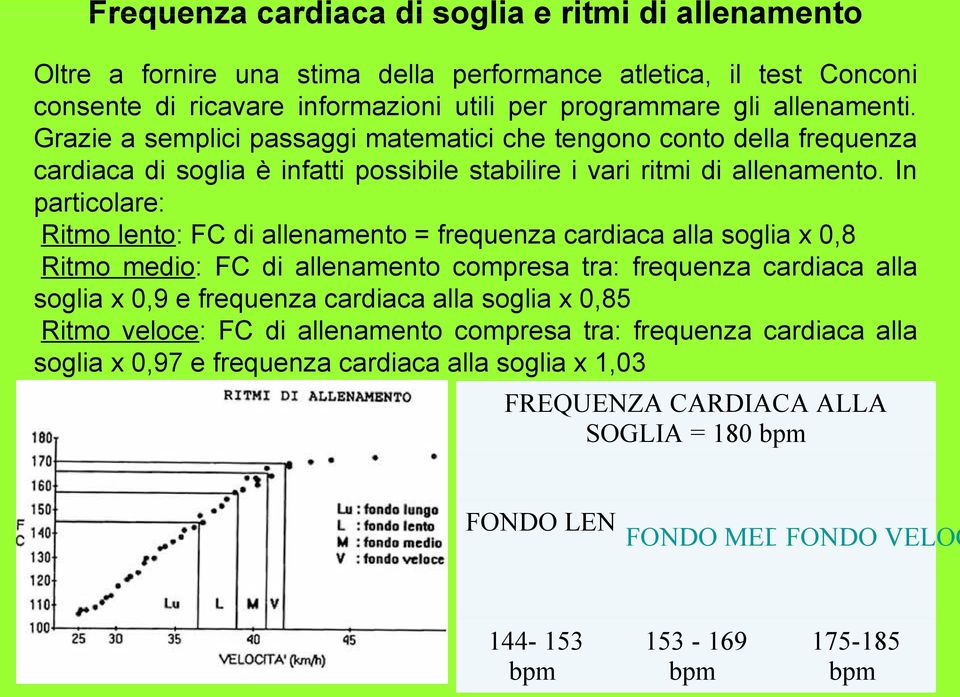 In particolare: Ritmo lento: FC di allenamento = frequenza cardiaca alla soglia x 0,8 Ritmo medio: FC di allenamento compresa tra: frequenza cardiaca alla soglia x 0,9 e frequenza cardiaca alla