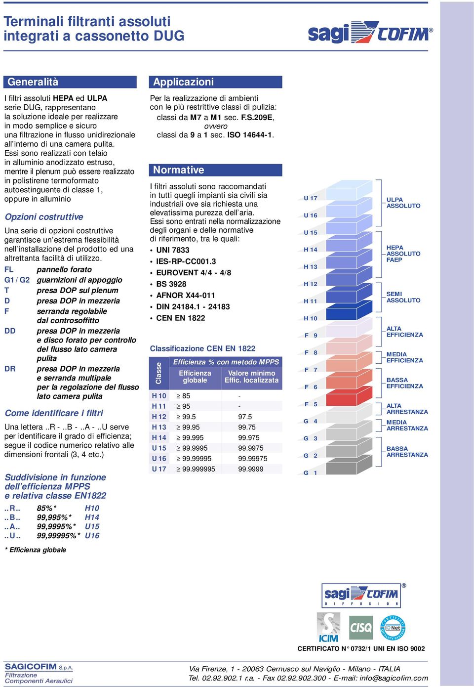 Essi sono realizzati con telaio in alluminio anodizzato estruso, mentre il plenum può essere realizzato in polistirene termoformato autoestinguente di classe 1, oppure in alluminio Opzioni