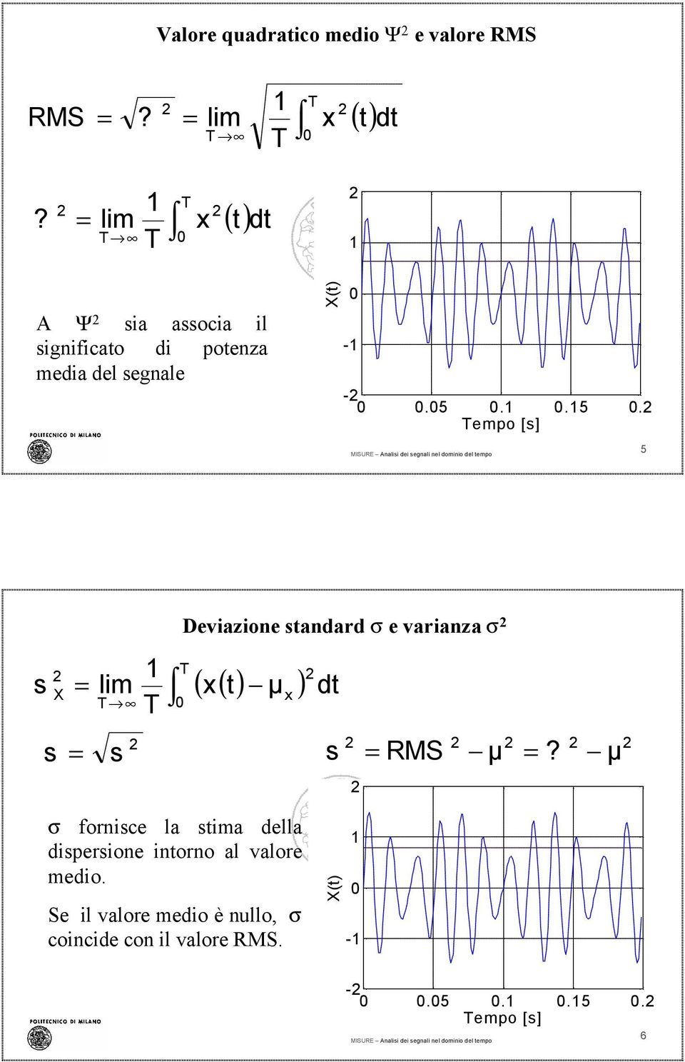 .5. empo [s] 5 Deviazione standard s e varianza s s X ( ( t) µ ) s s s RMS µ?