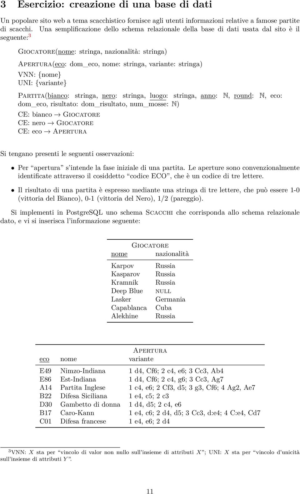 VNN: {nome} UNI: {variante} Partita(bianco: stringa, nero: stringa, luogo: stringa, anno: N, round: N, eco: dom_eco, risultato: dom_risultato, num_mosse: N) CE: bianco Giocatore CE: nero Giocatore