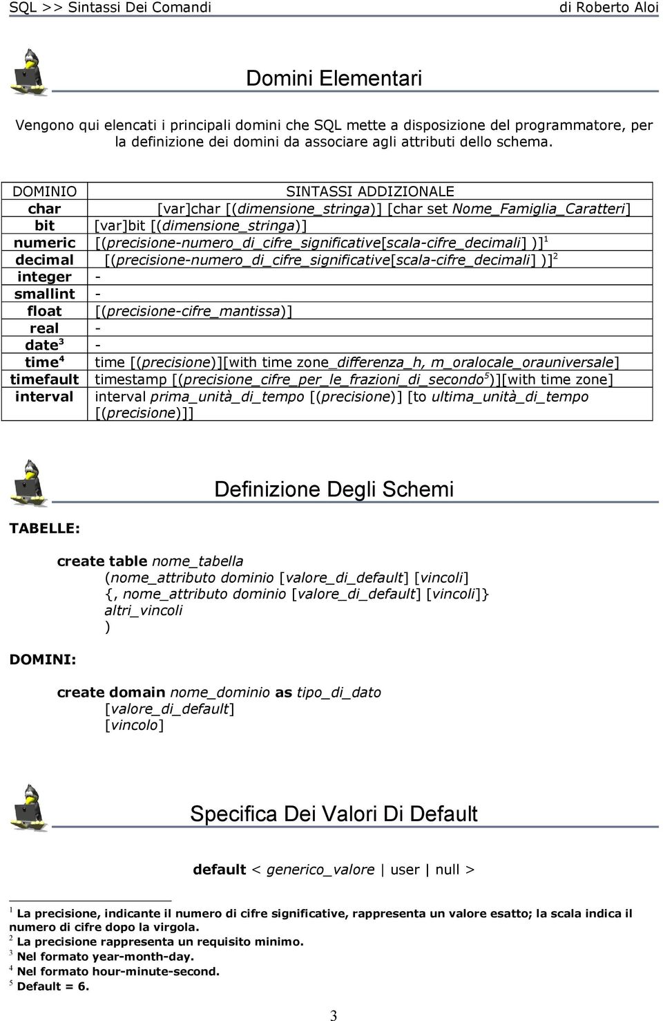 [(precisione-numero_di_cifre_significative[scala-cifre_decimali] )] 1 decimal [(precisione-numero_di_cifre_significative[scala-cifre_decimali] )] 2 integer - smallint - float