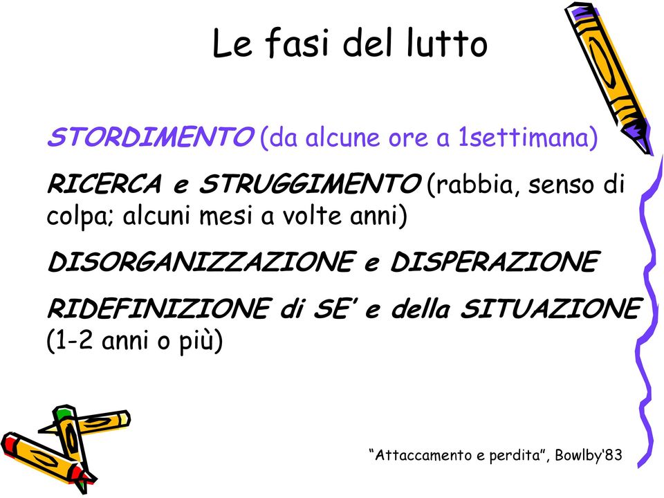 volte anni) DISORGANIZZAZIONE e DISPERAZIONE RIDEFINIZIONE di