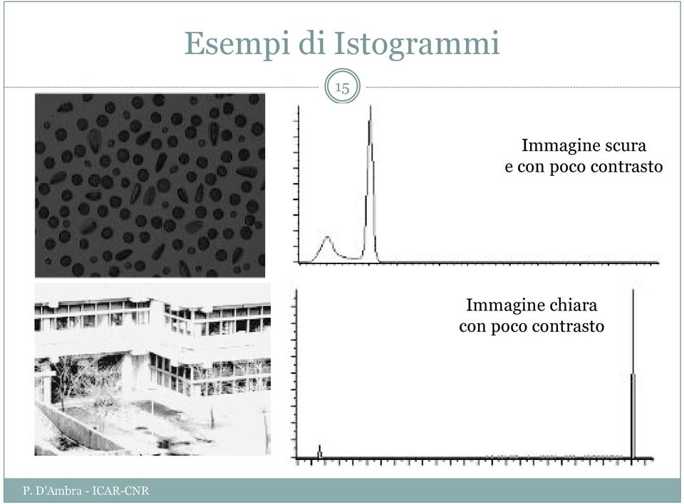 poco contrasto Immagine