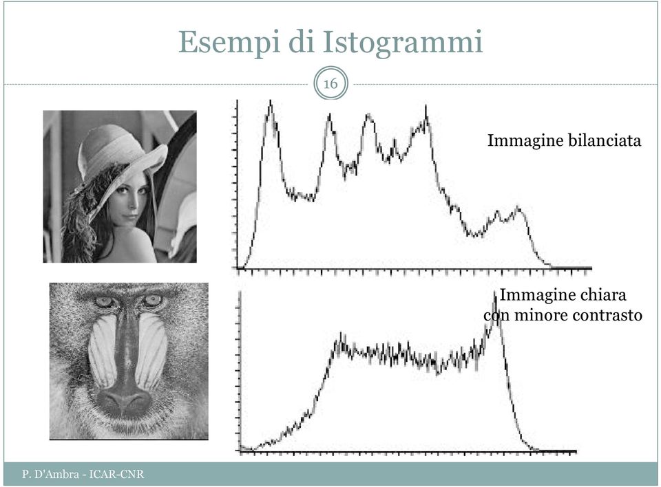 Immagine bilanciata