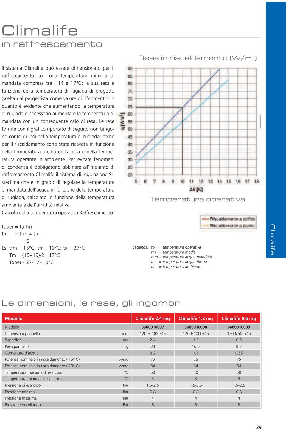 resa. Le rese fornite con il grafico riportato di seguito non tengono conto quindi della temperatura di rugiada; come per il riscaldamento sono state ricavate in funzione della temperatura media dell