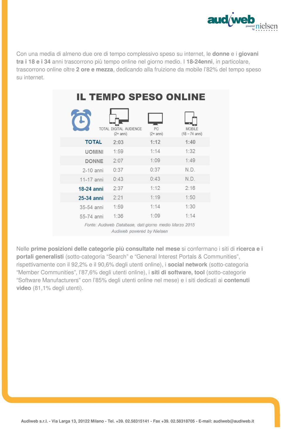 Nelle prime posizioni delle categorie più consultate nel mese si confermano i siti di ricerca e i portali generalisti (sotto-categoria Search e General Interest Portals & Communities,