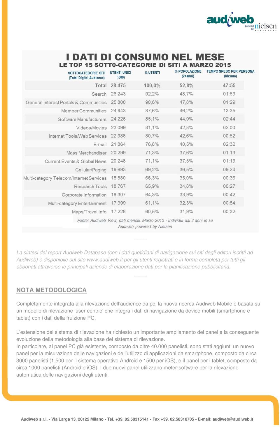 NOTA METODOLOGICA Completamente integrata alla rilevazione dell audience da pc, la nuova ricerca Audiweb Mobile è basata su un modello di rilevazione user centric che integra i dati di navigazione da