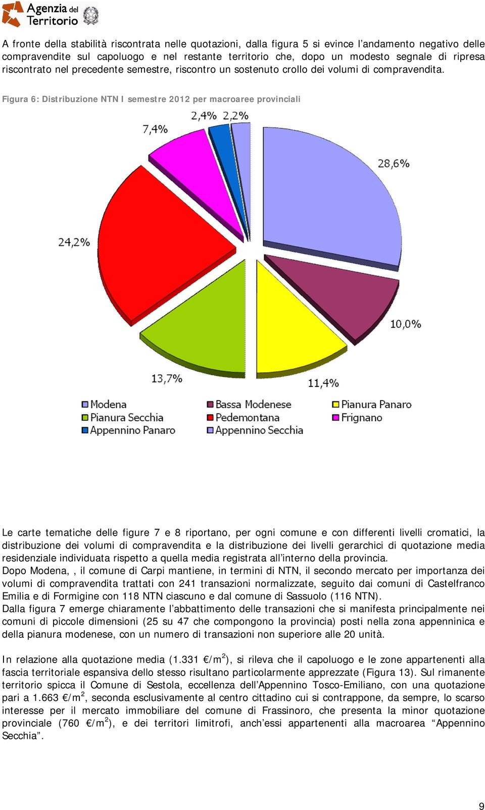 Figura 6: Distribuzione NTN I semestre 2012 per macroaree provinciali Le carte tematiche delle figure 7 e 8 riportano, per ogni comune e con differenti livelli cromatici, la distribuzione dei volumi