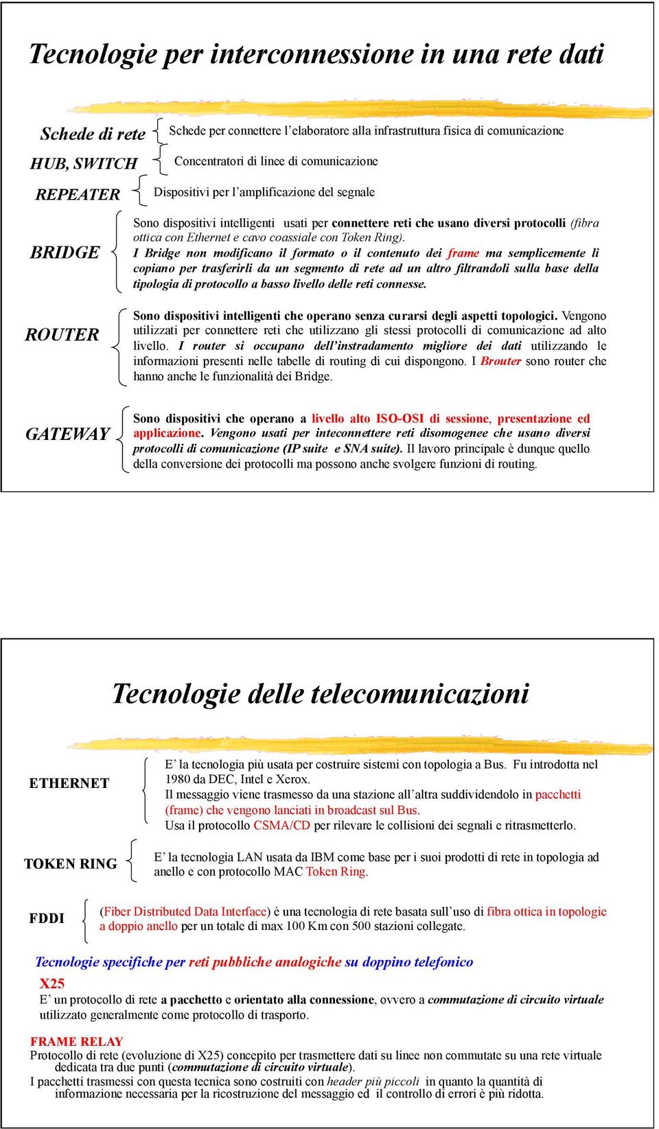 coassiale con Token Ring).