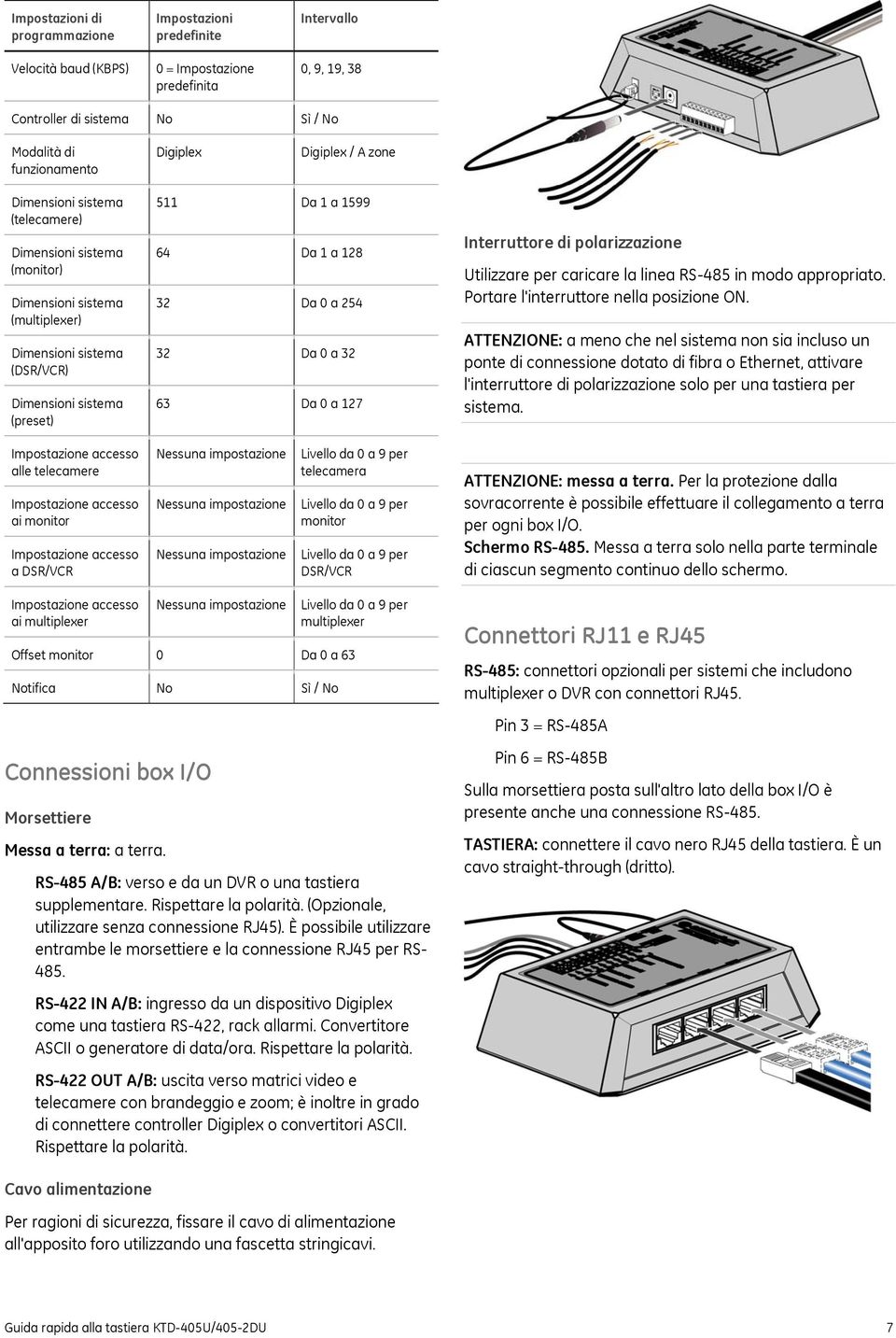 la linea RS-485 in modo appropriato. Portare l'interruttore nella posizione ON.