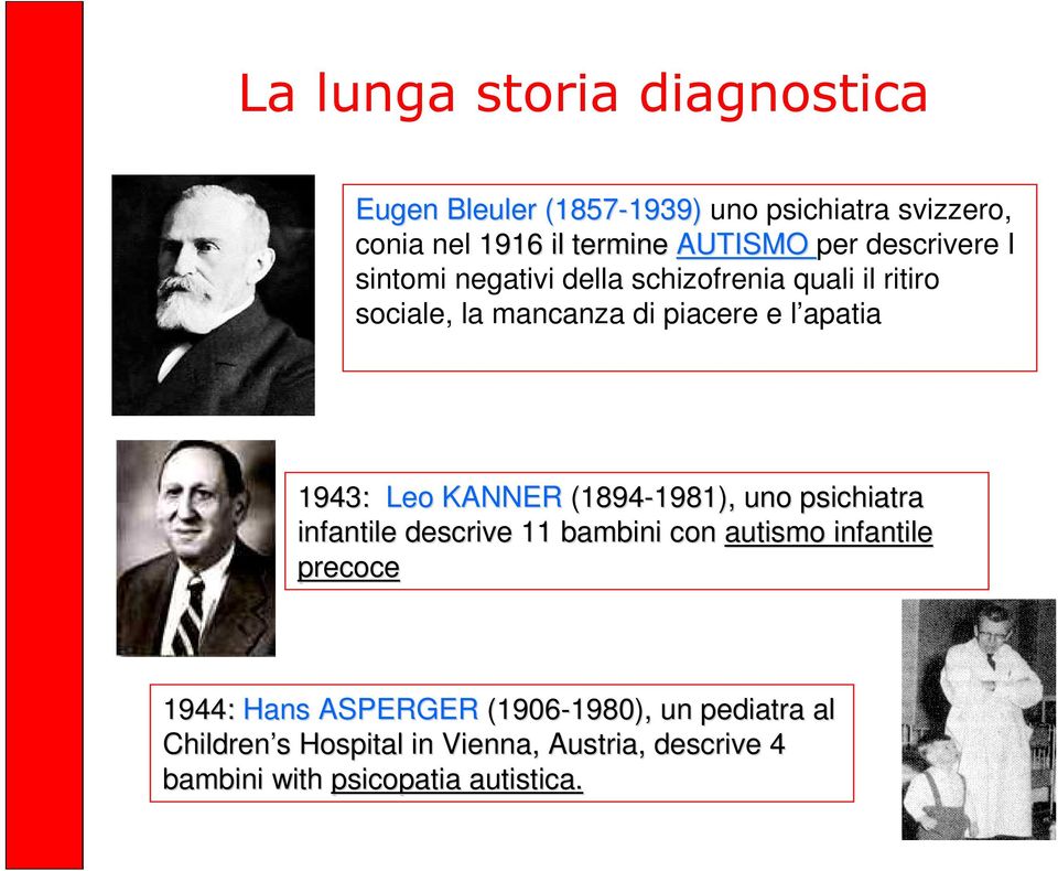 KANNER (1894-1981), 1981), uno psichiatra infantile descrive 11 bambini con autismo infantile precoce 1944: Hans ASPERGER