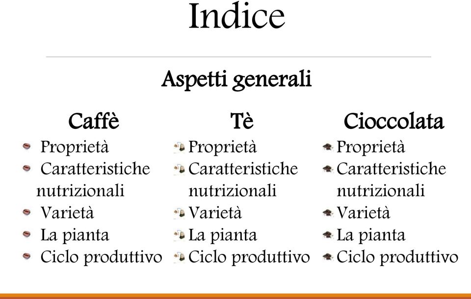 Caratteristiche nutrizionali Varietà La pianta Ciclo produttivo