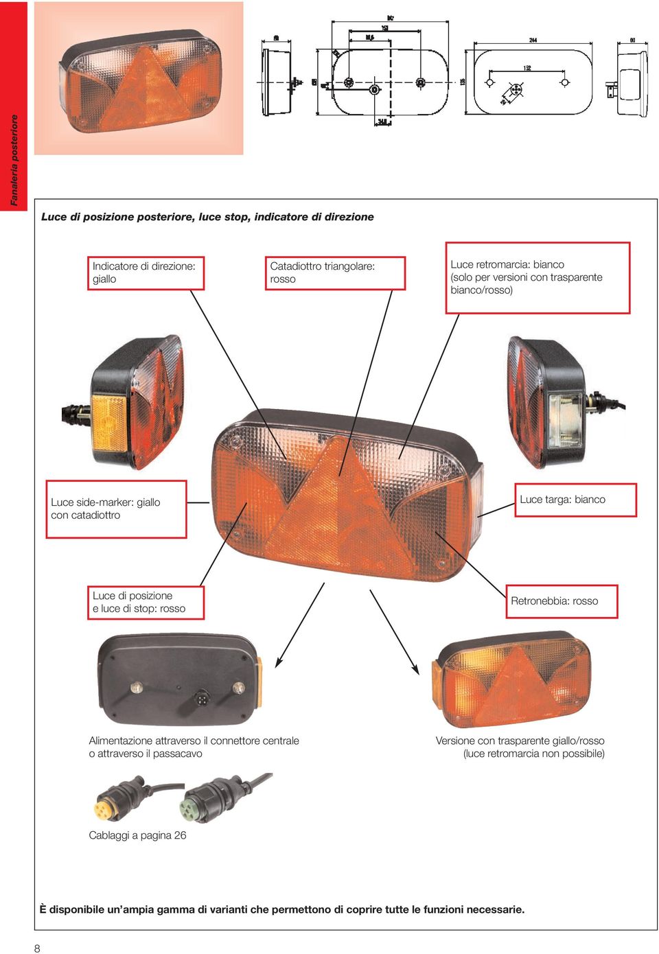 e luce di stop: rosso Retronebbia: rosso Alimentazione attraverso il connettore centrale o attraverso il passacavo Versione con trasparente