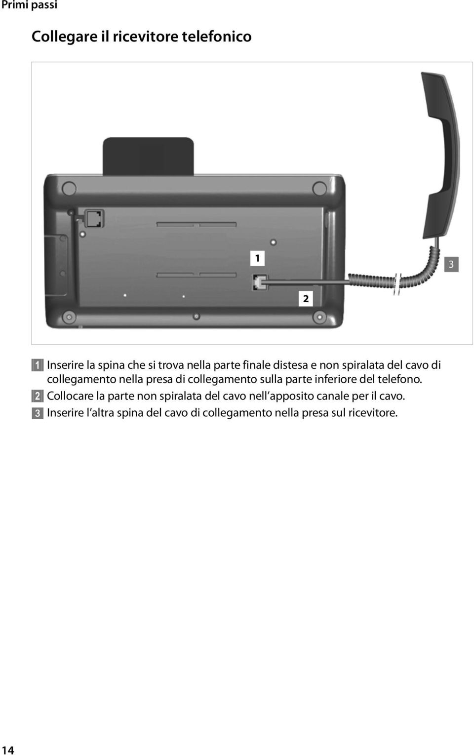 sulla parte inferiore del telefono.