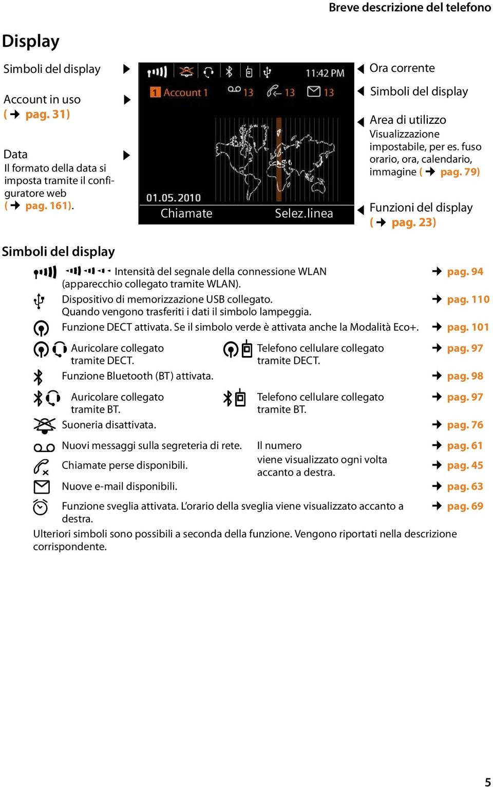23) Simboli del display «ÐiÑÒ Intensità del segnale della connessione WLAN pag. 94 (apparecchio collegato tramite WLAN). Ý Dispositivo di memorizzazione USB collegato. pag. 110 Quando vengono trasferiti i dati il simbolo lampeggia.