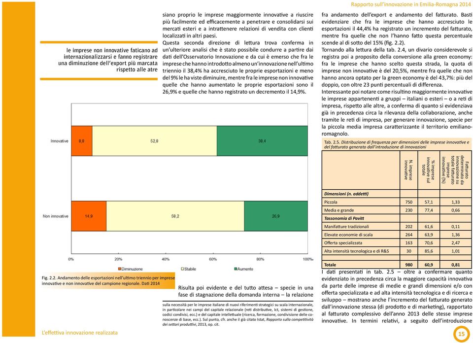 Questa seconda direzione di lettura trova conferma in un ulteriore analisi che è stato possibile condurre a partire dai dati dell Osservatorio Innovazione e da cui è emerso che fra le imprese che