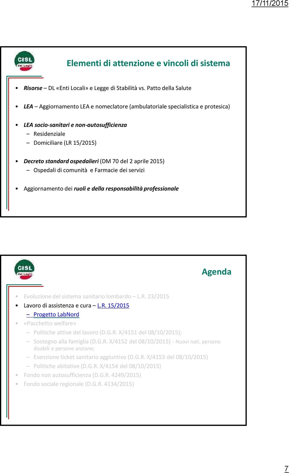 ospedalieri (DM 70 del 2 aprile 2015) Ospedali di comunità e Farmacie dei servizi Aggiornamento dei ruoli e della responsabilità professionale Agenda Evoluzione del sistema sanitario lombardo L.R.