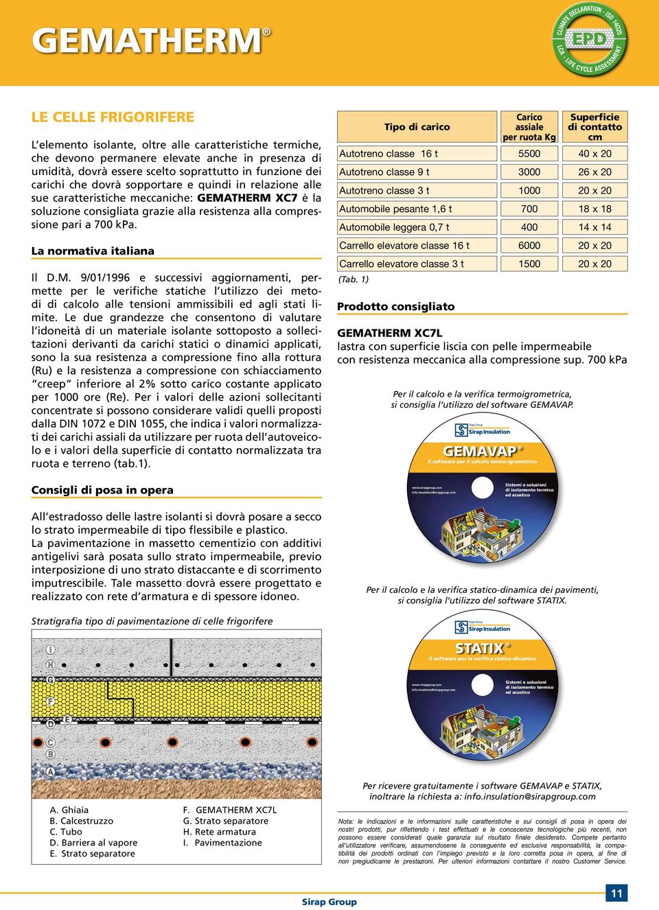 presenza di umidità, dovrà essere scelto soprattutto in funzione dei carichi che dovrà sopportare e quindi in relazione alle sue caratteristiche meccaniche: GEMATHERM XC7 è la soluzione consigliata