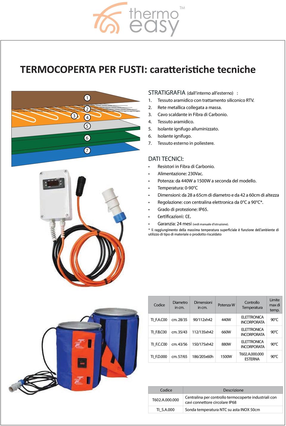 Potenza: da 440W a 1500W a seconda del modello. Temperatura: 0-90 C Dimensioni: da 28 a 65cm di diametro e da 42 a 60cm di altezza Regolazione: con centralina elettronica da 0 C a 90 C*.