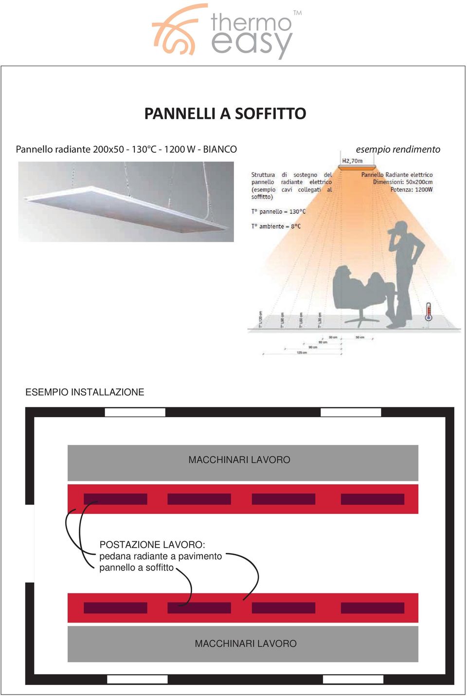 INSTALLAZIONE MACCHINARI LAVORO POSTAZIONE LAVORO: