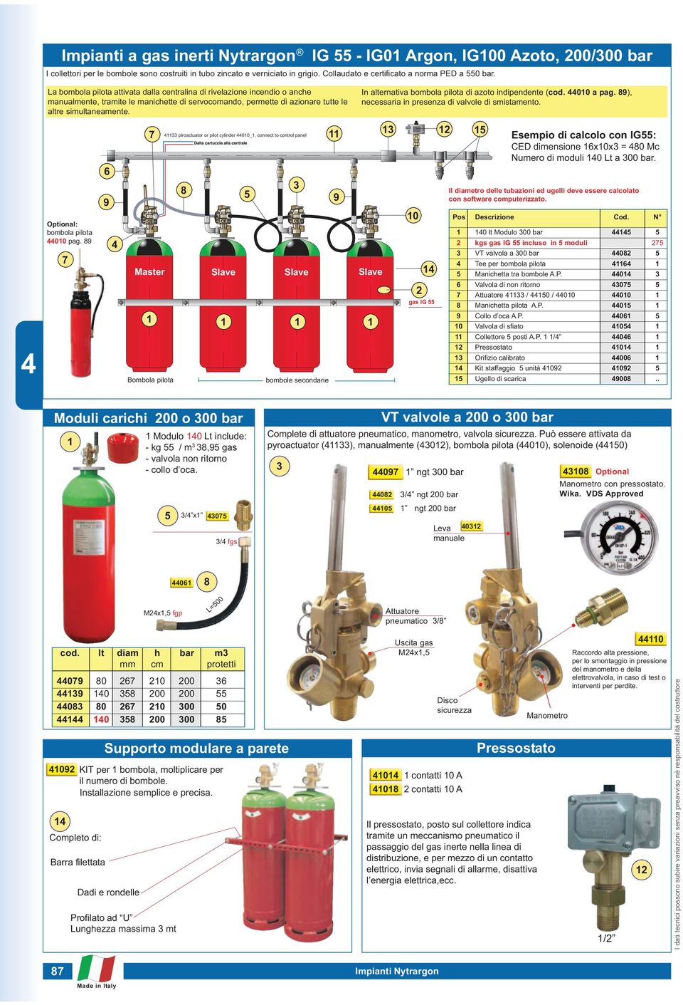 La bombola pilota attivata dalla centralina di rivelazione incendio o anche manualmente, tramite le manichette di servocomando, permette di azionare tutte le altre simultaneamente.