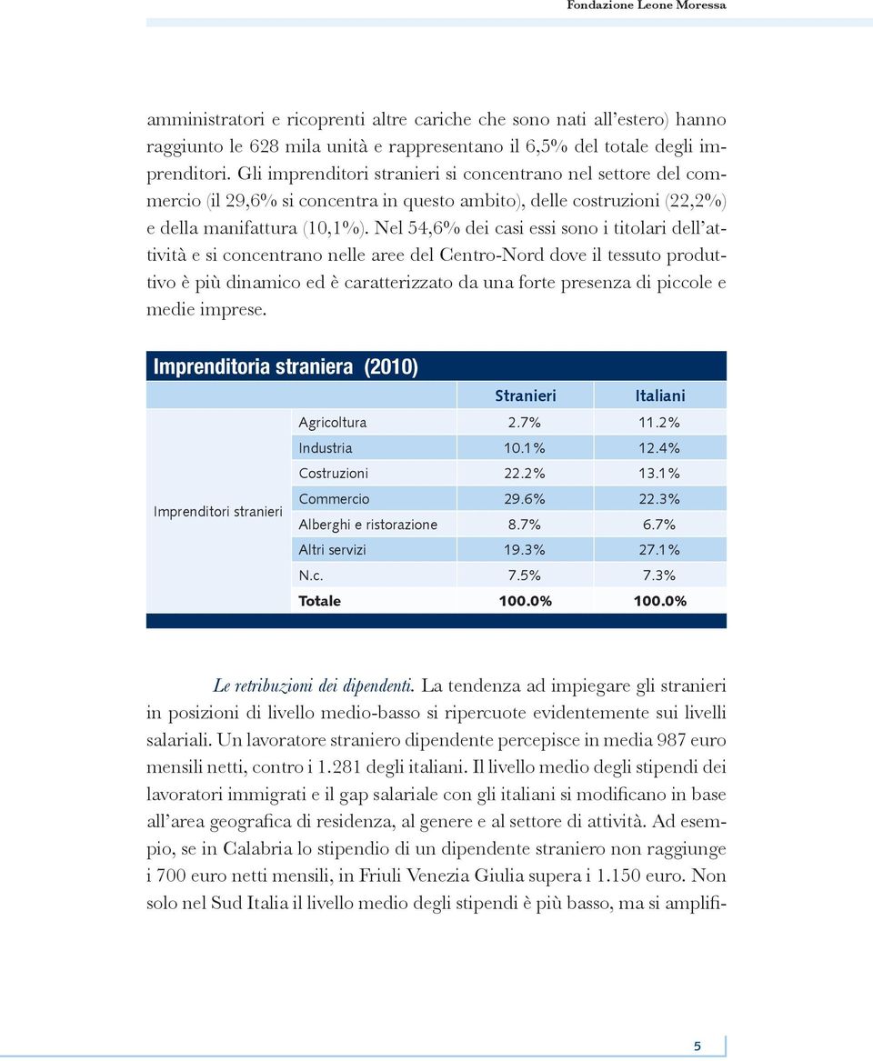 Nel 54,6% dei casi essi sono i titolari dell attività e si concentrano nelle aree del Centro-Nord dove il tessuto produttivo è più dinamico ed è caratterizzato da una forte presenza di piccole e