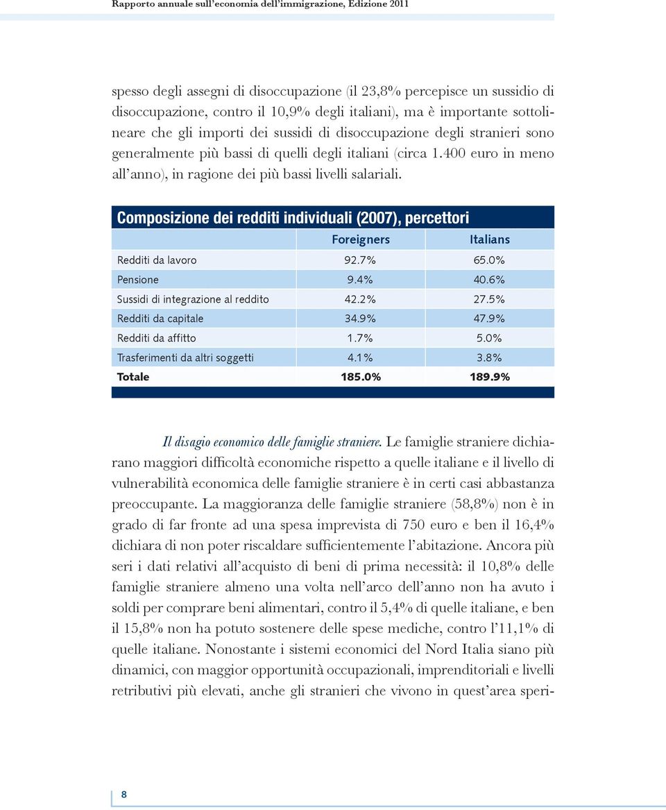 400 euro in meno all anno), in ragione dei più bassi livelli salariali. Composizione dei redditi individuali (2007), percettori Foreigners Italians Redditi da lavoro 92.7% 65.0% Pensione 9.4% 40.