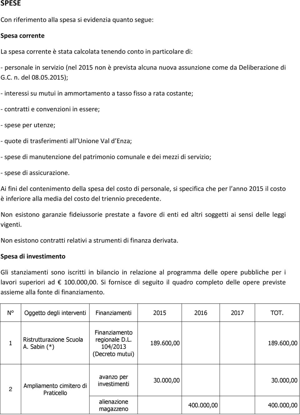 2015); - interessi su mutui in ammortamento a tasso fisso a rata costante; - contratti e convenzioni in essere; - spese per utenze; - quote di trasferimenti all Unione Val d Enza; - spese di