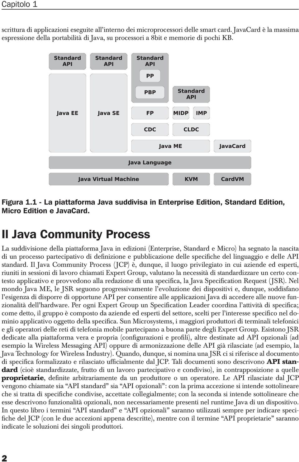 Il Java Community Process La suddivisione della piattaforma Java in edizioni (Enterprise, Standard e Micro) ha segnato la nascita di un processo partecipativo di definizione e pubblicazione delle
