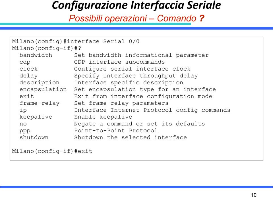 description Interface specific description encapsulation Set encapsulation type for an interface exit Exit from interface configuration mode frame-relay Set frame