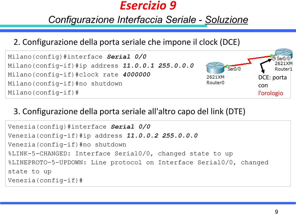 0 Milano(config-if)#ip address 11.0.0.1 255.0.0.0 Milano(config-if)#clock rate 4000000 Milano(config-if)#no shutdown Milano(config-if)# DCE: porta con l orologio 3.
